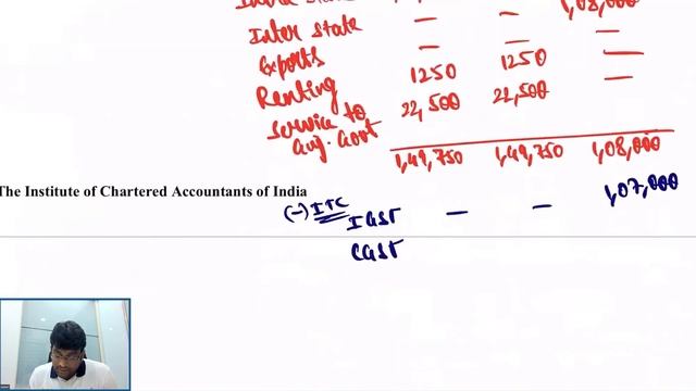 CA Final IDT RTP Discussion - Nov-22 смотреть онлайн