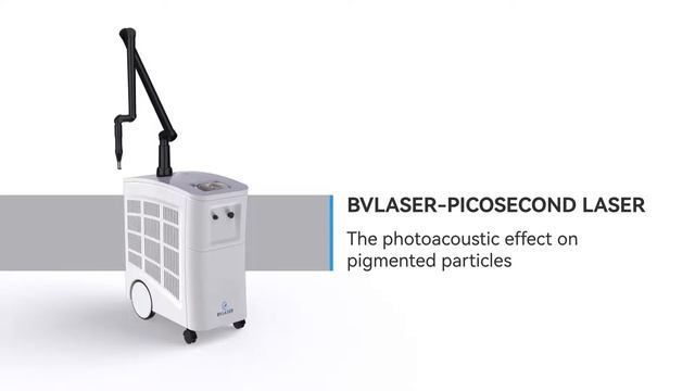 Picosecond Laser Machine 3D demonstration | Pico Laser for Pigmentation | Tattoo removal смотреть онлайн