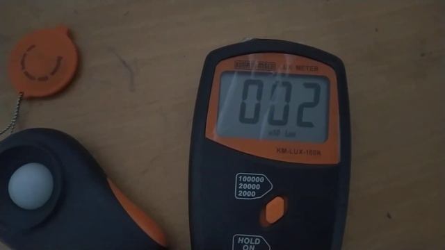 Experiment No 1 Conduct illumination level assessment in workplace by using lux meter смотреть онлайн
