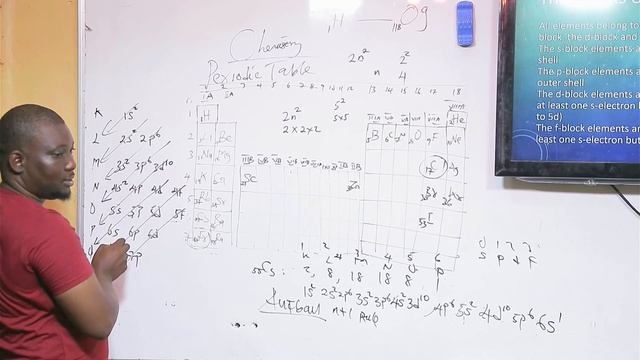 Periodic Table Part 5 (Aufbau principle) - Sir P ||MYDREAMSACADEMY смотреть онлайн