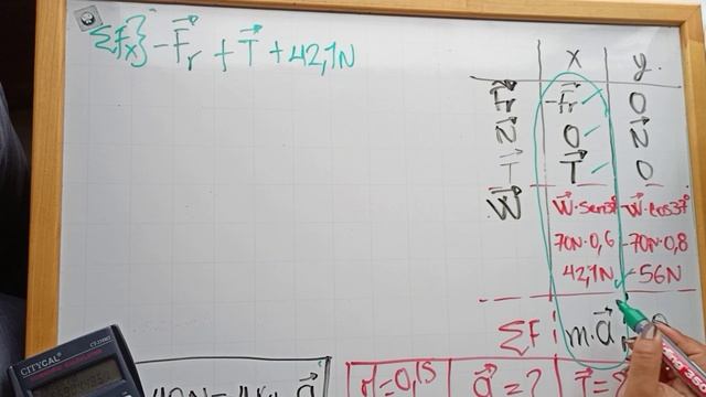 Aplicación segundas ley de Newton con dos cuerpos смотреть онлайн