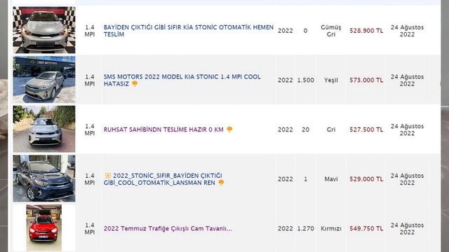 2022 KİA STONİC İKİNCİ EL FİYATLARI | 6 AY 6 BİN KM İŞE YARADI MI | KİA STONİC FİYAT LİSTESİ смотреть онлайн