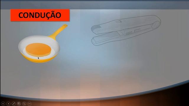 Professora Raquel (Ciências Naturais 7º ano) - Propagação de calor смотреть онлайн