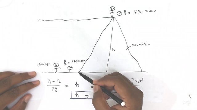 Pressure and its measurement- Numerical question 17 смотреть онлайн
