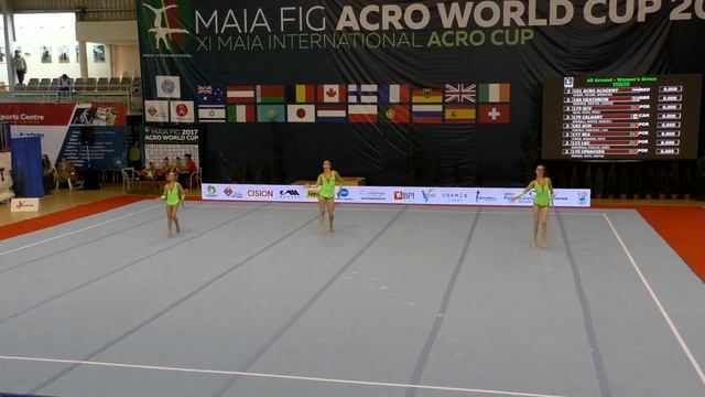 MIAC 2017 462 PnB 464 AGE2 WG BEL Bal RAP EN VRANK Moens, De Weirdt & De Weirdt смотреть онлайн