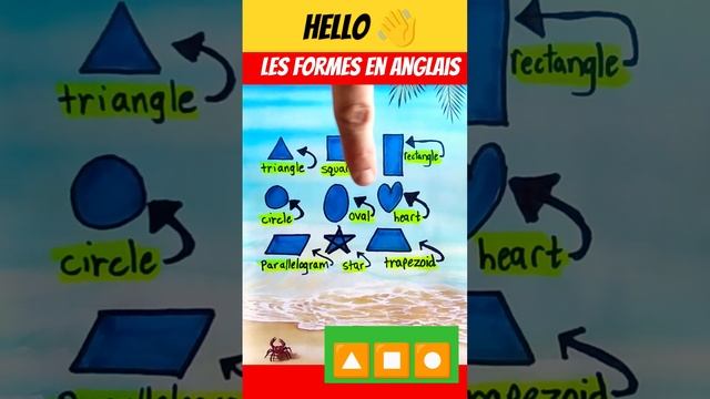 les formes en anglais смотреть онлайн