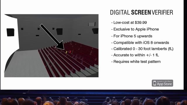 Digital Screen Verifier - Cinema Light Meter for iPhone смотреть онлайн