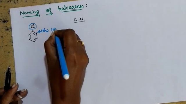 CLASS 12 CHEMISTRY NCERT. 02 Haloalkanes And Haloarenes.