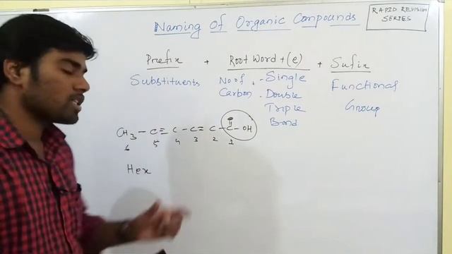#Nomenclature of Organic Compounds,#12th class chemistry,#The intelligent classes,#CBSE organic che смотреть онлайн