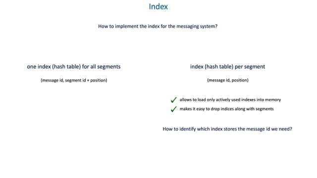 31 Data store internals - Index смотреть онлайн