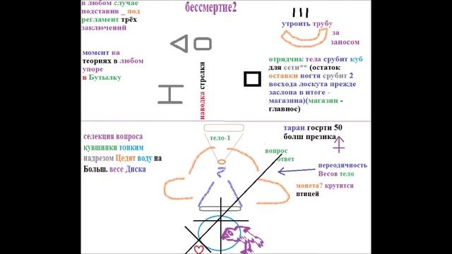 Теории О Науке и Бессмертии смотреть онлайн