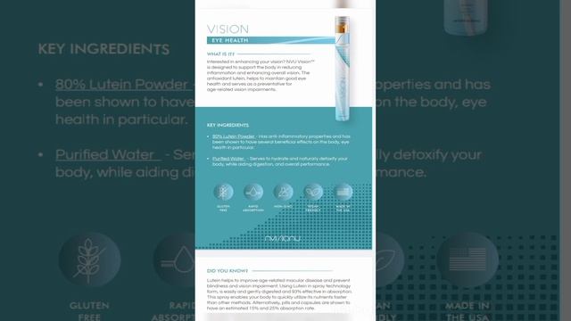 Nvisionu Spray technology B12,Dreaming sleep,Bfit Fatburner,Calm,Vision,Krave weight management. смотреть онлайн