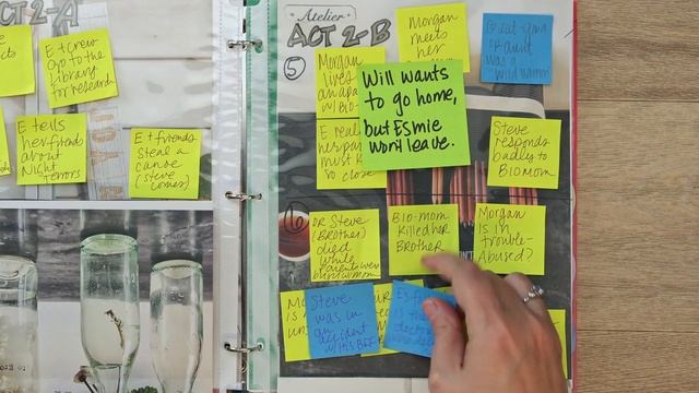 The Zero Draft: How to Start Writing a Novel - Course by Shaunta Grimes | Domestika English смотреть онлайн