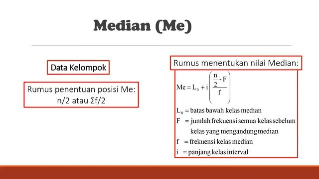 6 UKURAN PEMUSATAN DATA (mean median modus) смотреть онлайн
