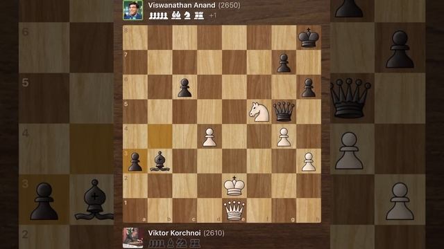 Viktor Korchnoi Vs Viswanathan Anand • Tilburg (Netherlands), 1991