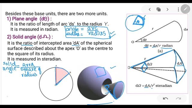 UNITS AND MEASUREMENT смотреть онлайн