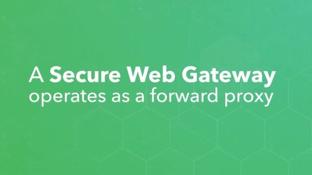 How Does a Secure Web Gateway (SWG) Work? | Lookout смотреть онлайн