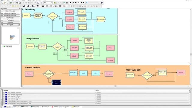 Simulation model смотреть онлайн