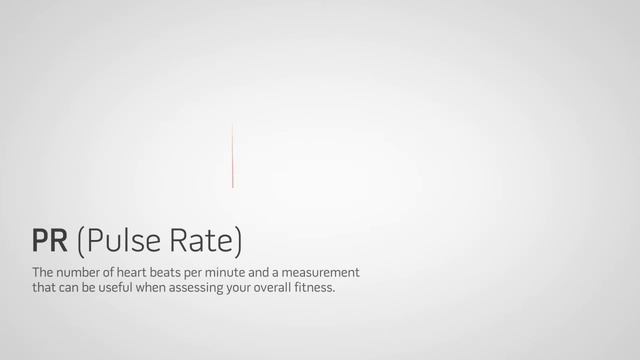 Masimo iSpO2 Pulse Oximeter and the iSpO2 App -- MDEA 2013 Bronze Winner смотреть онлайн