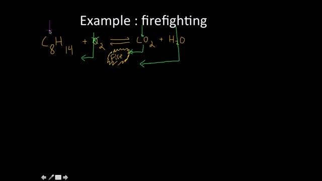 Le chateliers principle смотреть онлайн
