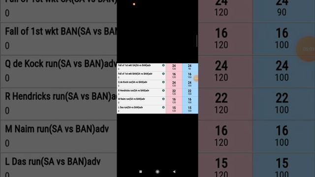 Wicket Not part 2! cricket betting tips! cricket betting strategy! cricket betting tricks! смотреть онлайн
