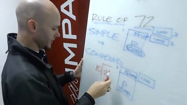 Lesson 12: Simple and Compound Interest смотреть онлайн