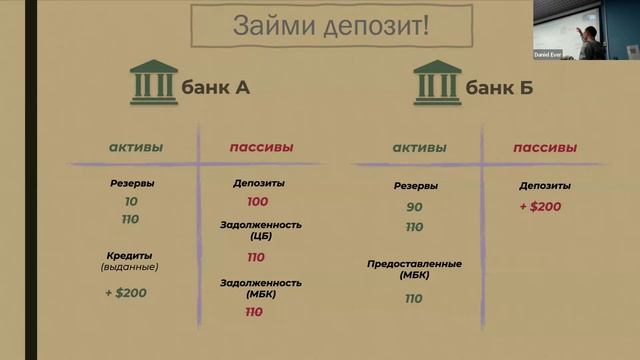 Межбанковский рынок и задачи ЦБ / Современная экономика RU L06 | 24f | girafe-ai смотреть онлайн