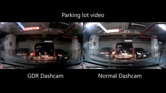 Gnet GDR - HDR Comparison смотреть онлайн
