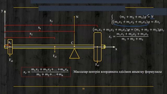 Массалар центрі смотреть онлайн