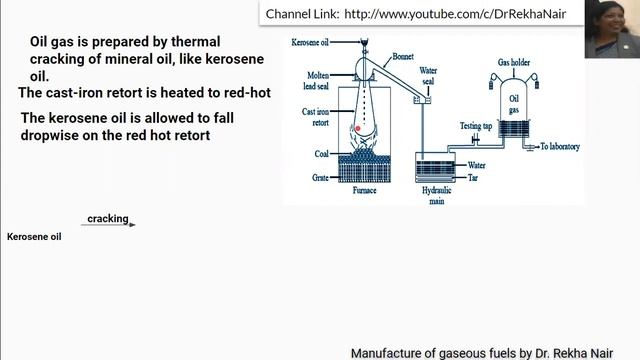 Manufacturing of coal gas, oil gas, producer gas_Fuels and its analysis_ by Dr. Rekha Nair смотреть онлайн