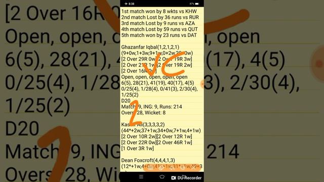 amr vs ggi dream11 | amr vs ggi oman fancode d10 2022 dream11 team | dream11 team of today match смотреть онлайн