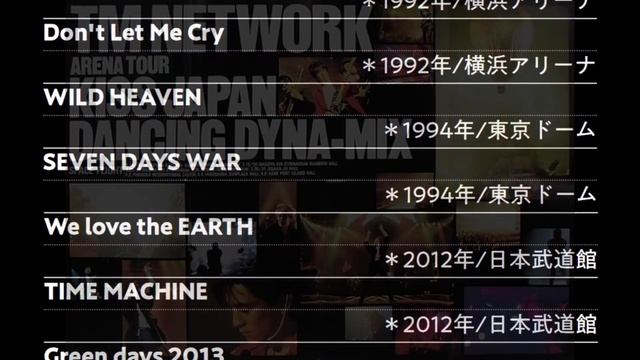 【レア音源】Come on Let's Dance （KISS JAPAN DANCING DYNA-MIX TOUR) TM NETWORK LIVE HISTORIA Mリリース決定記念 смотреть онлайн