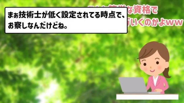【2ch有益スレ】こんな簡単な資格で年収600万いくのかよww【ゆっくり解説】