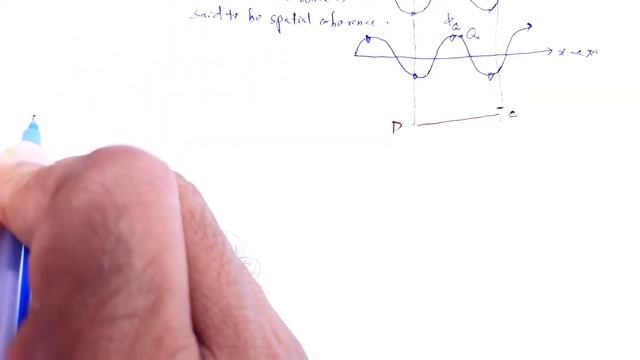 WAVES AND OPTICS: Temporal and Spatial coherence смотреть онлайн