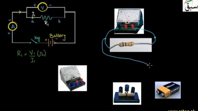 To study resistors in series circuit, Physics Lecture | Sabaq.pk смотреть онлайн