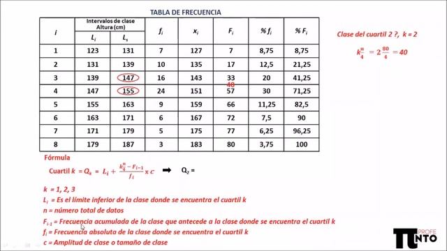 Calculo de cuartiles con fórmula para datos agrupados смотреть онлайн