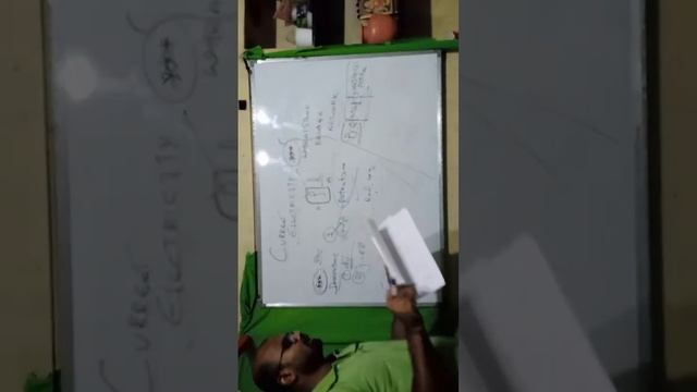 Most important Questions Class 12 Physics смотреть онлайн