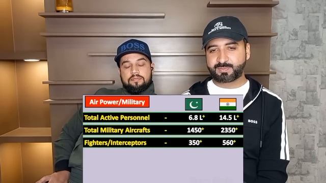 Pakistani Reaction On India vs Pakistan 2023 Military Power Comparison| Indian Army vs Pakistan Arm смотреть онлайн