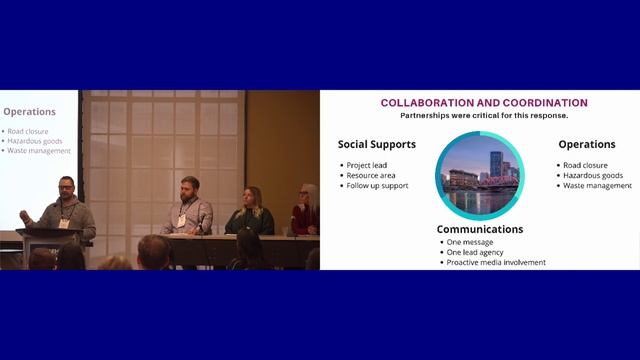 AH Presentation: How to Respond with Compassion and Collaboration to the Complexities of Encampment смотреть онлайн