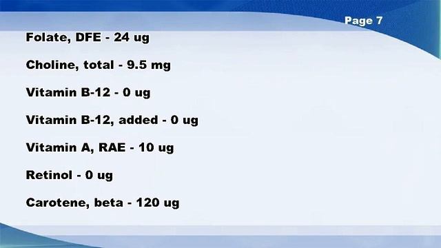Squash, summer, zucchini, includes skin, raw - Nutrition Data смотреть онлайн