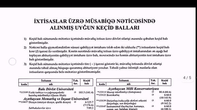4 cu və 5 ci qrup üzrə keçid balları 2023-2024. İxtisas və Keçid Balları Yeni 2024 смотреть онлайн