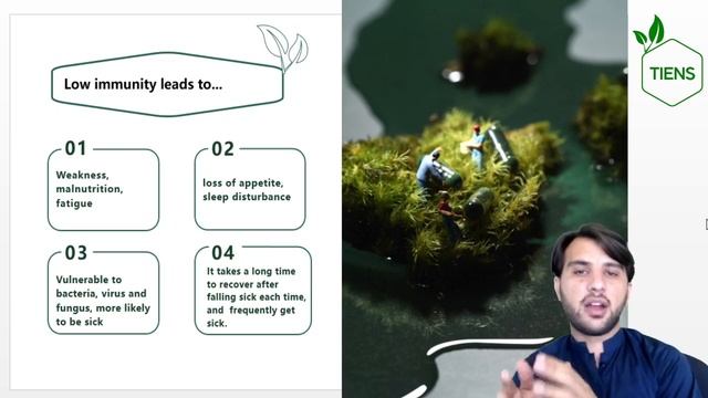 PTS - TIENS - Spirulina Capsules Training By Rashid Munir June-2021 смотреть онлайн