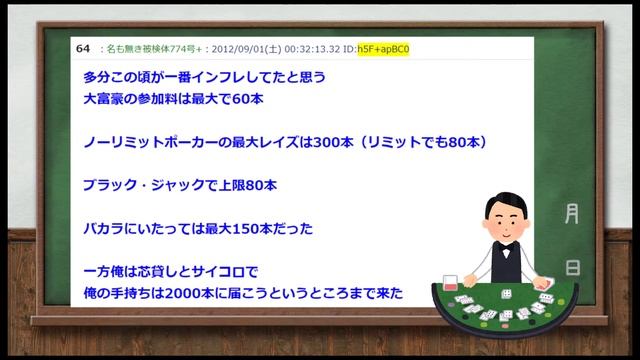 【2ch面白スレ】俺のクラスでシャーペンの芯が通貨になった話【ゆっくり解説】 смотреть онлайн