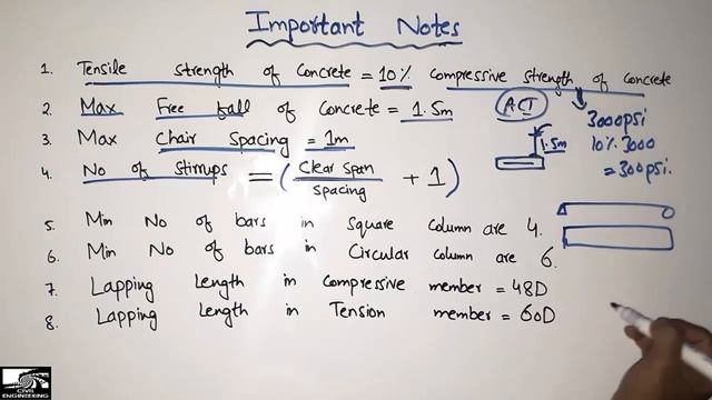 Important Notes on Civil Engineering смотреть онлайн