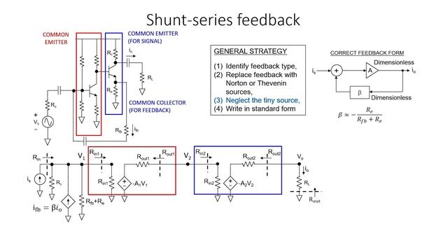 Shunt-Series Feedback Example With Transistor Amplifier (6 - Feedback)