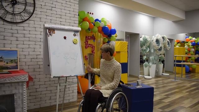 Личные границы  Внутренний и внешний мир  Взаимодействие