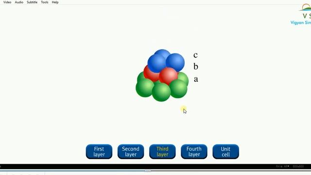The solid state part 2 (For English medium) смотреть онлайн