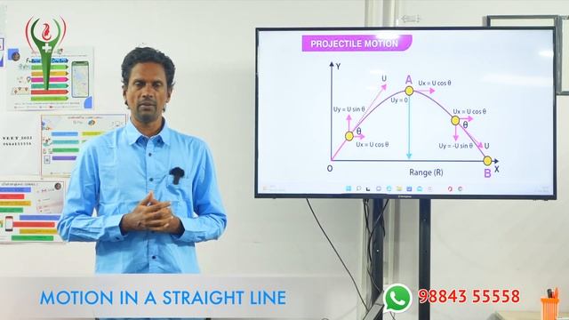 ( PHYSICS ) MOTION IN A STRAIGHT LINE AND PLANE //NEET 2022 смотреть онлайн
