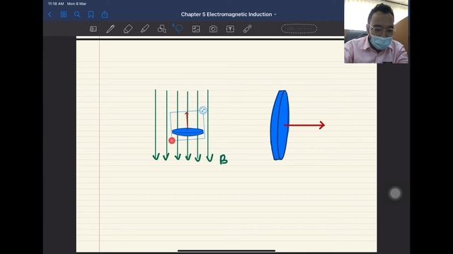 Chapter 5: Electromagnetic Induction Part I смотреть онлайн