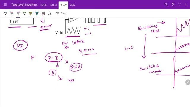 Lecture 6 | Current control of inverters | hysteresis current and triangle carrier current control смотреть онлайн